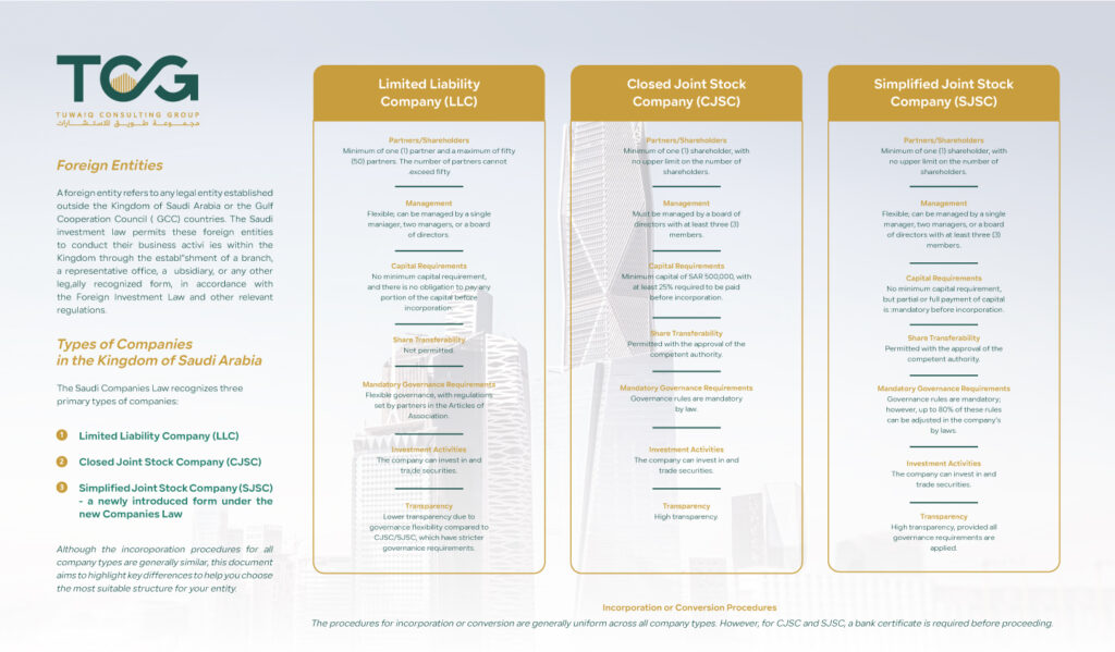 foreign service a TCG Foreign Services Packages Landing Page- English TCG