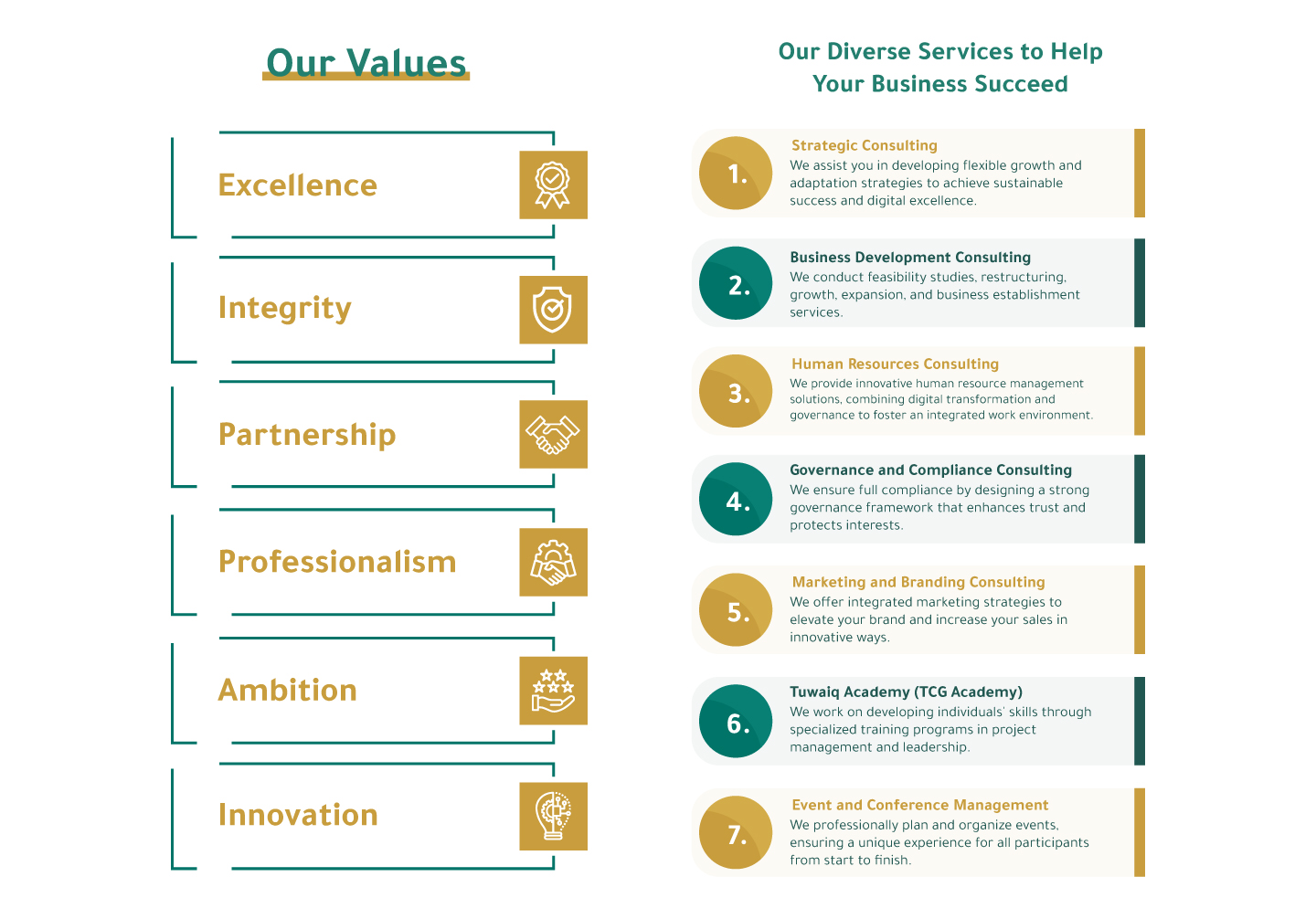 her services english TCG HR Services Packages Landing Page - English TCG
