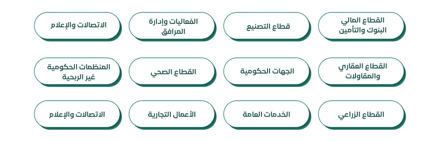 odoo sectors arabic TCG Odoo Landing Page - Arabic TCG