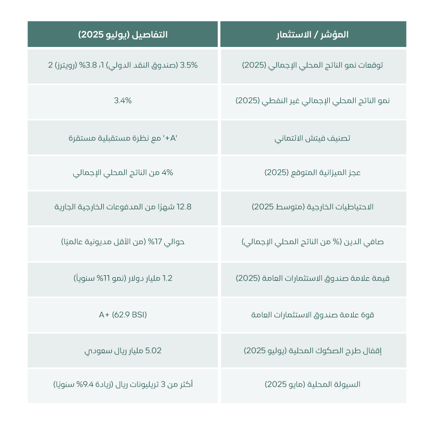 أفق المملكة TCG kingdom horizon table 1 أفق المملكة TCG