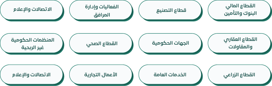 oddo infographics b TCG Odoo Landing Page - Arabic TCG